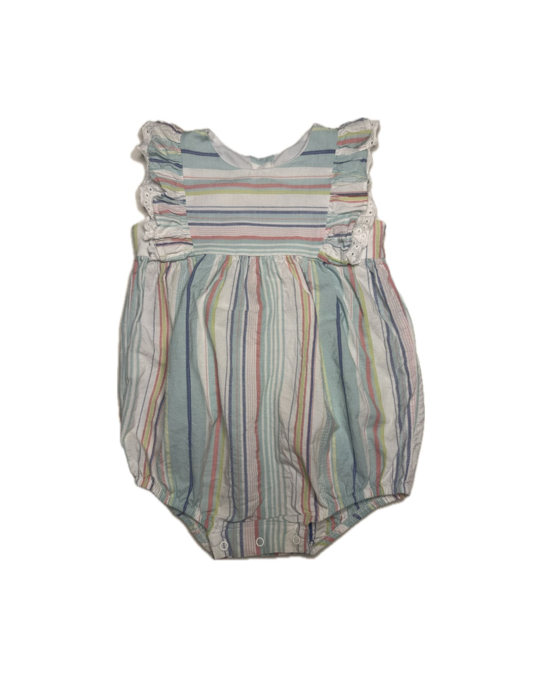 18M Dondolo Striped Ruffle Eyelet Bubble