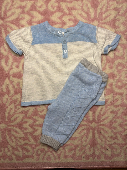 3M Angel Dear Baby Blue and Gray Knit Set